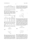 Aminosilane Initiators And Functionalized Polymers Prepared Therefrom diagram and image