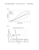 NATIVE POTATO PROTEIN ISOLATES diagram and image