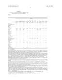 NATIVE POTATO PROTEIN ISOLATES diagram and image