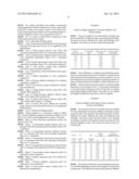 NATIVE POTATO PROTEIN ISOLATES diagram and image