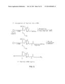 iRNA  AGENTS WITH BIOCLEAVABLE TETHERS diagram and image