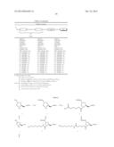 iRNA  AGENTS WITH BIOCLEAVABLE TETHERS diagram and image