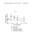 HETEROCYCLIC RECEPTOR AGONISTS FOR THE TREATMENT OF DIABETES AND METABOLIC     DISORDERS diagram and image