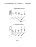 HETEROCYCLIC RECEPTOR AGONISTS FOR THE TREATMENT OF DIABETES AND METABOLIC     DISORDERS diagram and image