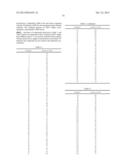 HETEROCYCLIC RECEPTOR AGONISTS FOR THE TREATMENT OF DIABETES AND METABOLIC     DISORDERS diagram and image