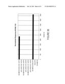 Small Molecules Modulator of Epigenetic Regulation and Their Therapeutic     Applications diagram and image