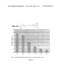 Small Molecules Modulator of Epigenetic Regulation and Their Therapeutic     Applications diagram and image