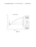 Small Molecules Modulator of Epigenetic Regulation and Their Therapeutic     Applications diagram and image