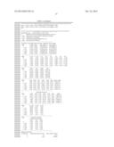 Small Molecules Modulator of Epigenetic Regulation and Their Therapeutic     Applications diagram and image