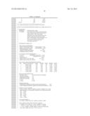 Small Molecules Modulator of Epigenetic Regulation and Their Therapeutic     Applications diagram and image