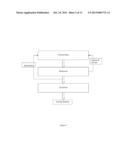 PROCESS FOR BETA-LACTONE PRODUCTION diagram and image