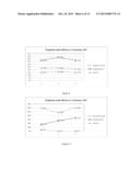 PROCESS FOR BETA-LACTONE PRODUCTION diagram and image