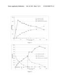 PROCESS FOR BETA-LACTONE PRODUCTION diagram and image