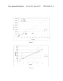 PROCESS FOR BETA-LACTONE PRODUCTION diagram and image