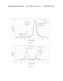 PROCESS FOR BETA-LACTONE PRODUCTION diagram and image