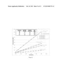 PROCESS FOR BETA-LACTONE PRODUCTION diagram and image