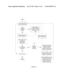 WEARABLE REMOTE ELECTROPHYSIOLOGICAL MONITORING SYSTEM diagram and image