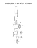 System using patient monitoring devices with unique patient ID s and a     telemetry system diagram and image