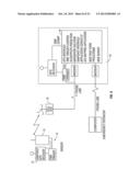 System using patient monitoring devices with unique patient ID s and a     telemetry system diagram and image