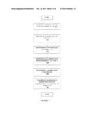 Analyte Sensor with Time Lag Compensation diagram and image