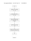 Analyte Sensor with Time Lag Compensation diagram and image