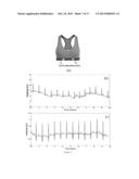 WEARABLE REMOTE ELECTROPHYSIOLOGICAL MONITORING SYSTEM diagram and image