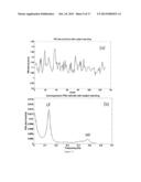 WEARABLE REMOTE ELECTROPHYSIOLOGICAL MONITORING SYSTEM diagram and image