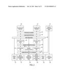 NOISE SUPPRESSION IN AN OPTOACOUSTIC SYSTEM diagram and image