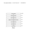 NOISE SUPPRESSION IN AN OPTOACOUSTIC SYSTEM diagram and image