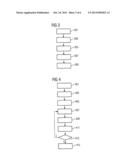 MAGNETIC RESONANCE METHOD AND APPARATUS FOR OBTAINING A SET OF MEASURED     DATA RELATING TO A BREATHING OBJECT OF INTEREST diagram and image