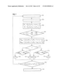 MAGNETIC RESONANCE METHOD AND APPARATUS FOR OBTAINING A SET OF MEASURED     DATA RELATING TO A BREATHING OBJECT OF INTEREST diagram and image