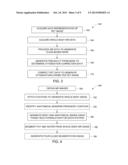 ATTENUATION CORRECTION IN POSITRON EMISSION TOMOGRAPHY USING MAGNETIC     RESONANCE IMAGING diagram and image