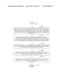 System for Coregistration of Optical Coherence Tomography and Angiographic     X-ray Image Data diagram and image