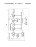 ULTRASOUND DIAGNOSTIC APPARATUS AND ULTRASOUND IMAGE DISPLAY METHOD diagram and image