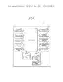 RECORDING MEDIUM, APNEA DETERMINING APPARATUS, AND APNEA DETERMINING     METHOD diagram and image