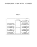 RECORDING MEDIUM, APNEA DETERMINING APPARATUS, AND APNEA DETERMINING     METHOD diagram and image