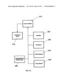 NEUROMODULATION DEVICES AND METHODS diagram and image