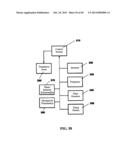 NEUROMODULATION DEVICES AND METHODS diagram and image