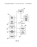 NEUROMODULATION DEVICES AND METHODS diagram and image