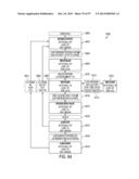 Syringe Pump and Related Method diagram and image