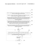 Syringe Pump and Related Method diagram and image