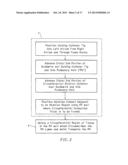 CIRCUMFERENTIAL ABLATION DEVICE ASSEMBLY diagram and image