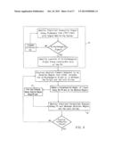 CIRCUMFERENTIAL ABLATION DEVICE ASSEMBLY diagram and image