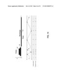 CHARGE-BALANCING DURING ELECTRICAL STIMULATION diagram and image