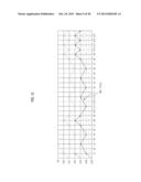 METHOD FOR MANUFACTURING A STENT HAVING SUPERIOR BENDING CHARACTERISTICS,     AND STENT MANUFACTURED THEREBY diagram and image