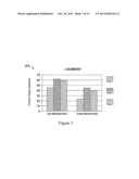 METHOD FOR MODIFYING THE WETTABILITY AND OTHER BIOCOMPATIBILITY     CHARACTERISTICS OF A SURFACE OF A BIOLOGICAL MATERIAL BY THE APPLICATION     OF BEAM TECHNOLOGY AND BIOLOGICAL MATERIALS MADE THEREBY diagram and image