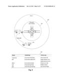 ADAPTIVE SENSOR DATA SELECTION AND SAMPLING BASED ON CURRENT AND FUTURE     CONTEXT diagram and image