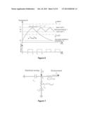 CONTROLLER FOR THERMOSTATICALLY CONTROLLED LOADS diagram and image