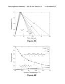 CONTROLLER FOR THERMOSTATICALLY CONTROLLED LOADS diagram and image