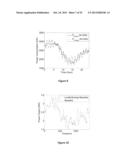 CONTROLLER FOR THERMOSTATICALLY CONTROLLED LOADS diagram and image